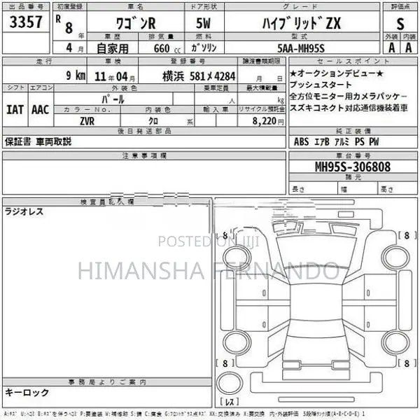 Suzuki Wagon R FX Safety 2025