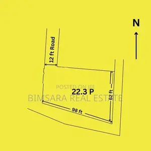 22.3P Residential Land In Capital Kingdom Thalawathugoda | SL14714