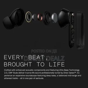CMF By Nothing Buds Wireless Earbuds with ANC