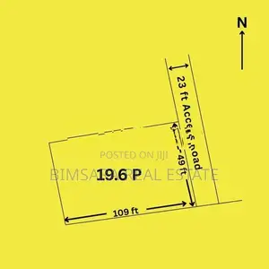 19.6P Prime Residential Land in Panadura | SL14763