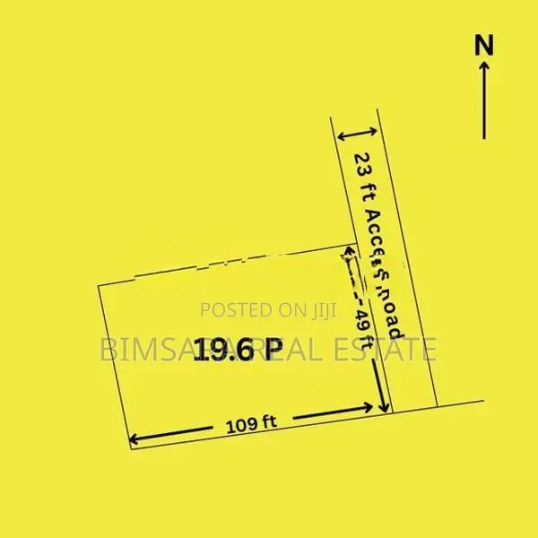 19.6P Prime Residential Land in Panadura | SL14763