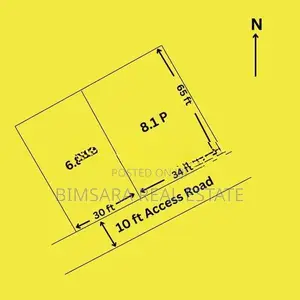 15 P Land for Sale Near Galle Town | Sl14778