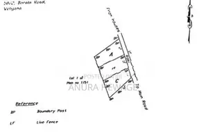 Valuable land for sale located, Tourism Zone Hikkaduwa. (ID : HKKD001)