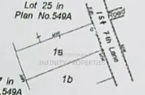 (AF889) 20 P Land Sale At Battramulla