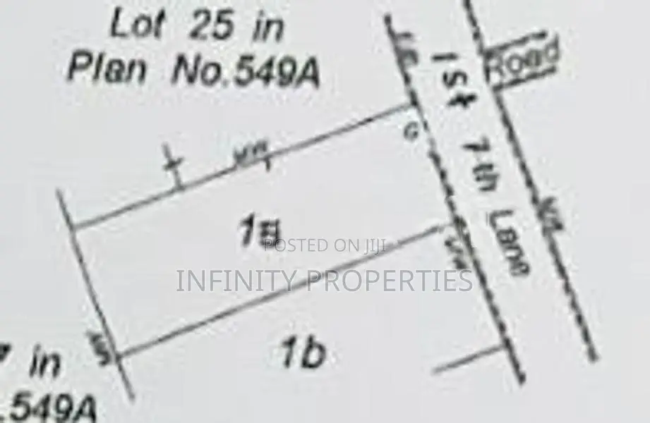(AF889) 20 P Land Sale At Battramulla