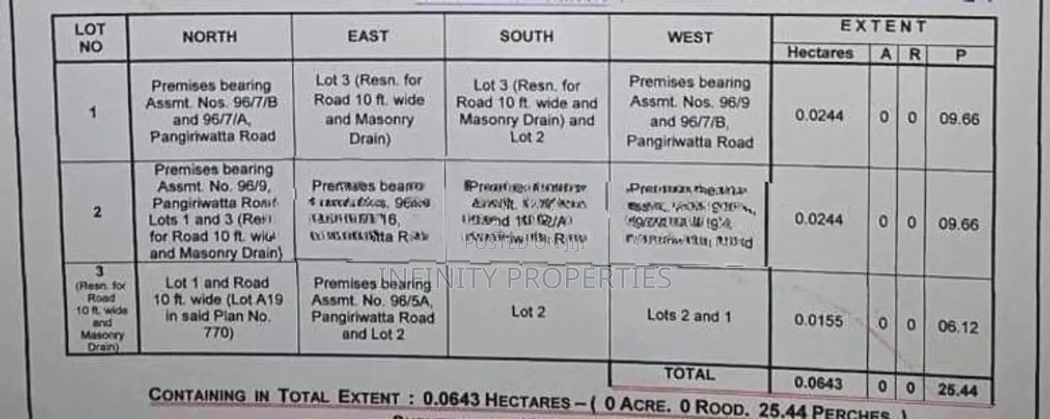 (AFA211) 9.6P Land for Sale At Santhanampitiya Road Ebuldeneya Nugegod