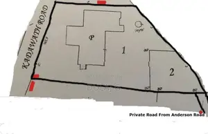 Land for Sale in Kalubowila Dehiwala
