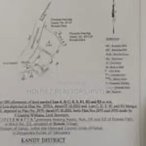 Valuable Land for Sale – Kandy City