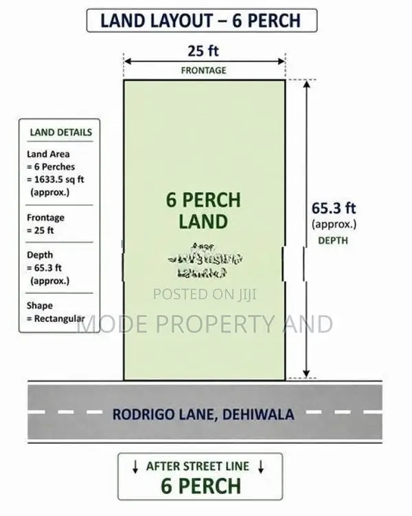 land for sale near galle road