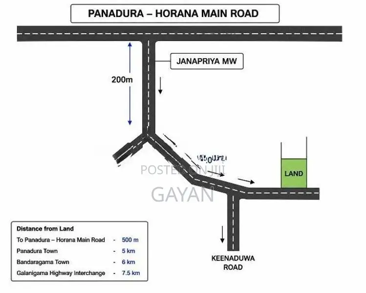 Land for Sale Alubomula