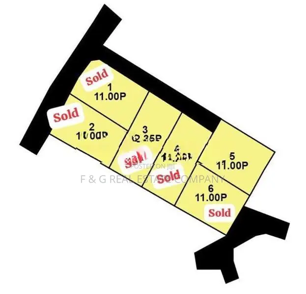 Valuable Land Plots Sale In Thalawathugoda Hokandara