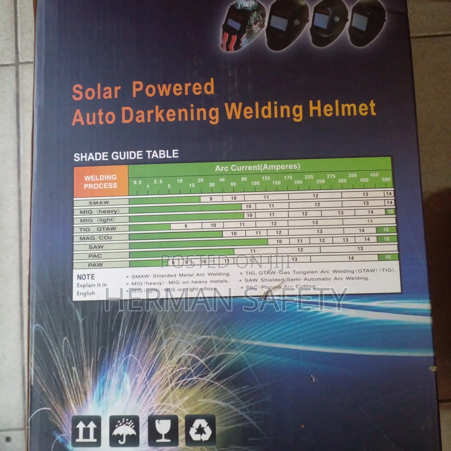 RETOP Auto Darkening Welding Helmet