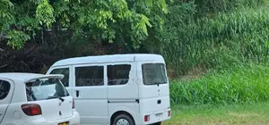 Prime Commercial Land for Sale – Peradeniya