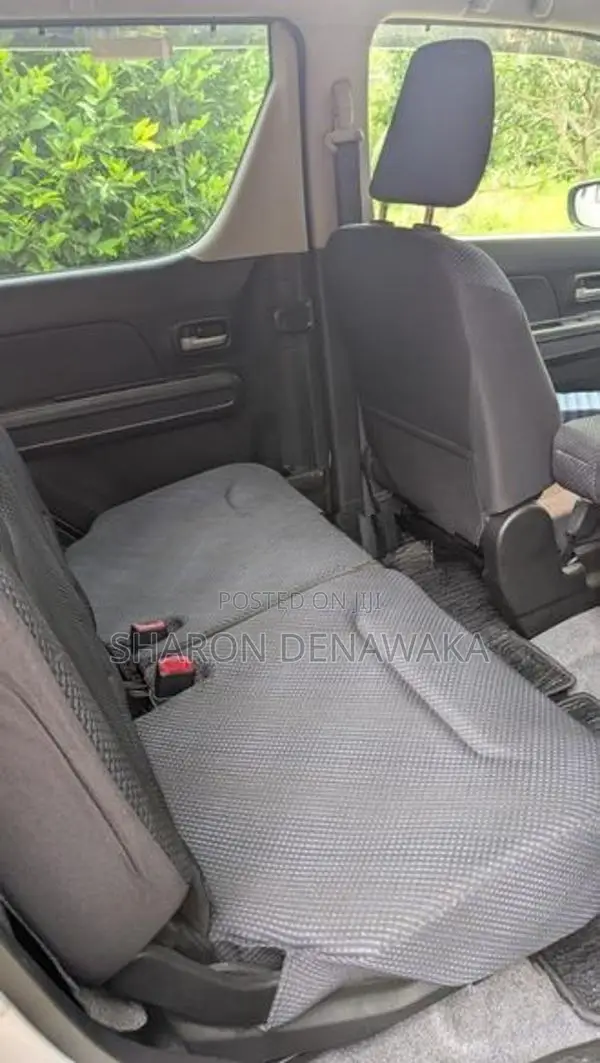 Suzuki Wagon R FZ 2018