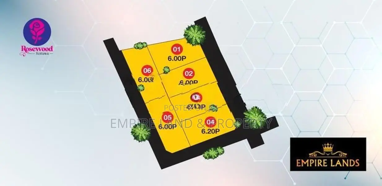 Homagama Residential Land for Sale in Galawilawatte