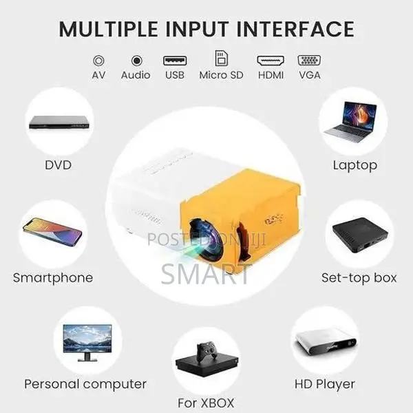 Mini Led Projector
