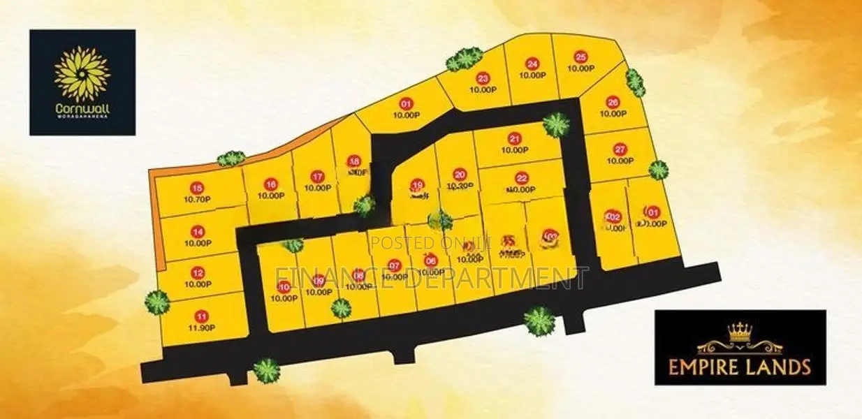 Exclusive land plots for Sale in Homagama