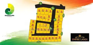 Facing to 457 panadura Commercial Land Plots