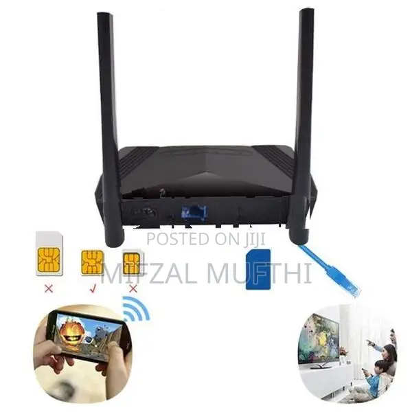 Unlocked 4G Router