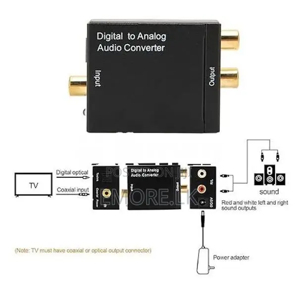 Digital to Analog RCA Audio Converter Box for TV DVD+AC Adaper