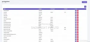 Cloud Pos Software Solution