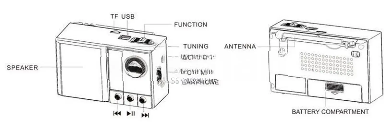 PX-55BT PORTABLE MULTIBAND RECHARGEABLE USB RADIO SPEAKER