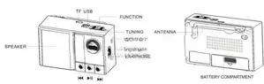PX-55BT PORTABLE MULTIBAND RECHARGEABLE USB RADIO SPEAKER