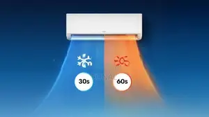 TCL 18000 BTU Non-inverter Air Conditioner SaveIN Series