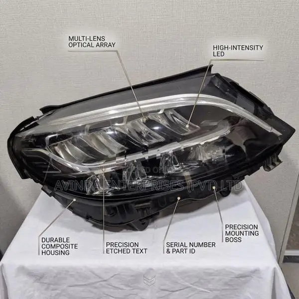 Mercedes W205 Facelift Left Full LED Headlight (2019–2021)