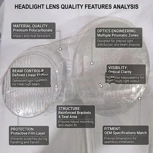 Mercedes W210 Headlight Lens Cover