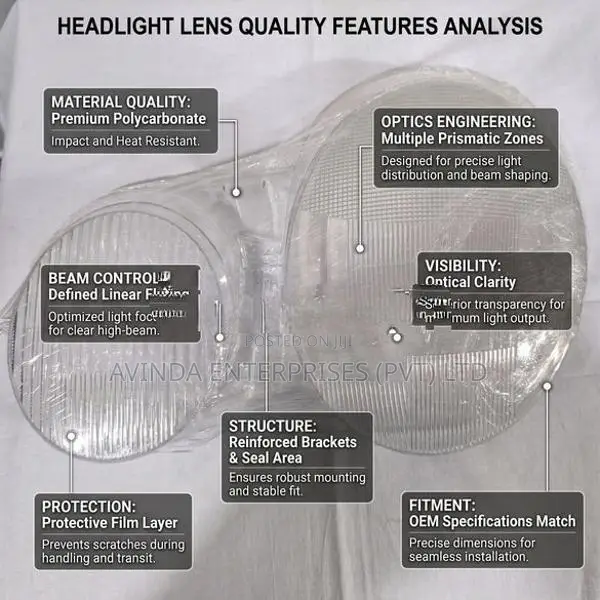Mercedes W210 Headlight Lens Cover