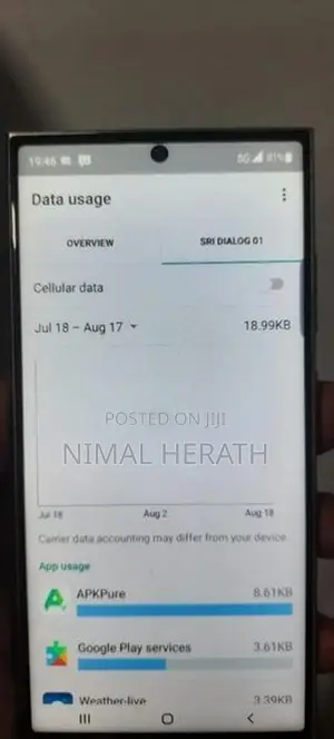 Samsung Galaxy S24 Ultra (Used)