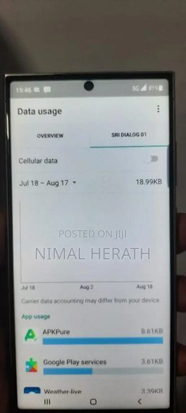 Samsung Galaxy S24 Ultra (Used)