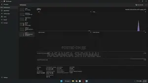 Asus Tuf F15 Gaming Laptop