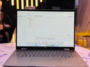 Hp Envy Amd Ryzen 5 8640 Hs Radeon 760 M 8 Gb Ram 1 Tb Nvme Touch Scre
