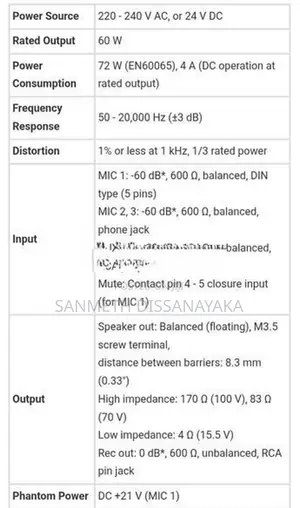 A-2060 Mixer Power Amplifier
