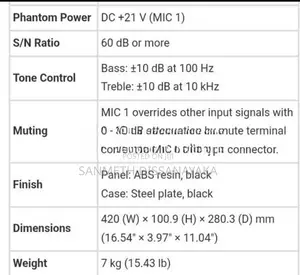 A-2060 Mixer Power Amplifier