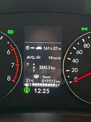 Honda City RS 2025