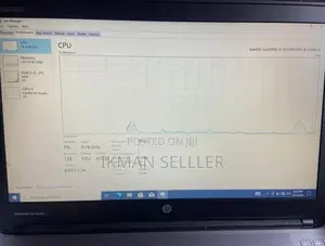 Hp Probook 650 G8