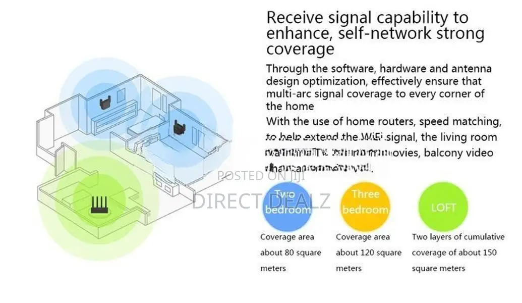 Mi WiFi Range Extender Pro 2.4GHz 300Mb/s R03 - Global