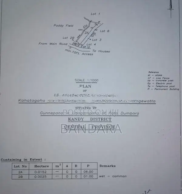 Polgolla Land for Sale