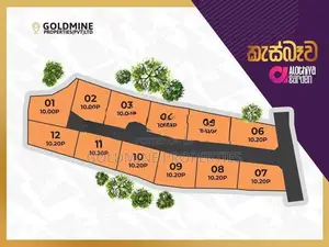 Land for sale in Kesbewa-Bandaragama road