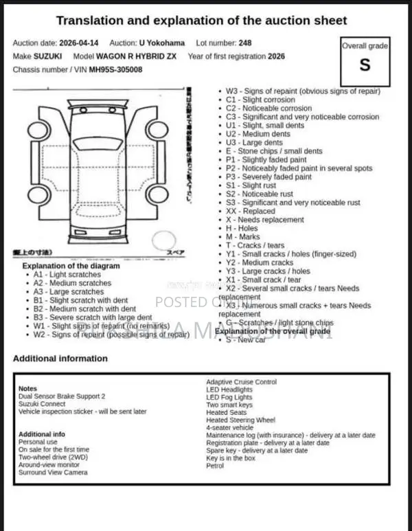 Suzuki Wagon R Custom ZX 2026 Car Brand New