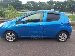 Micro Panda 2018 Car (Used)