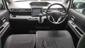 Suzuki Wagon R FZ 2018 Car (Used)