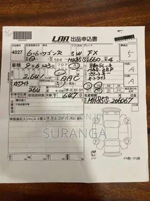 Suzuki Wagon R FX 2024 Car Unregistered (Recondition)