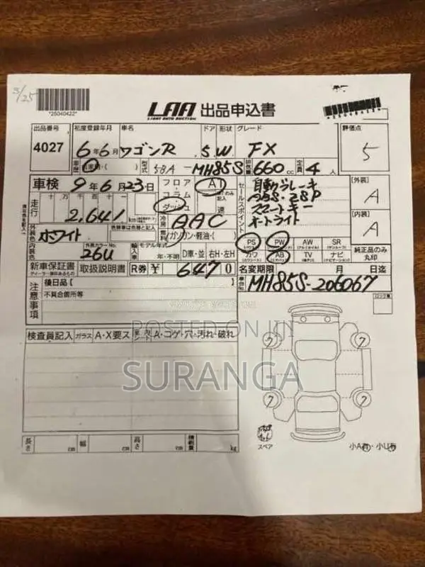 Suzuki Wagon R FX 2024 Car Unregistered (Recondition)
