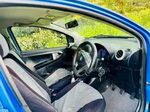 Micro Panda Cross 2015 Car (Used)