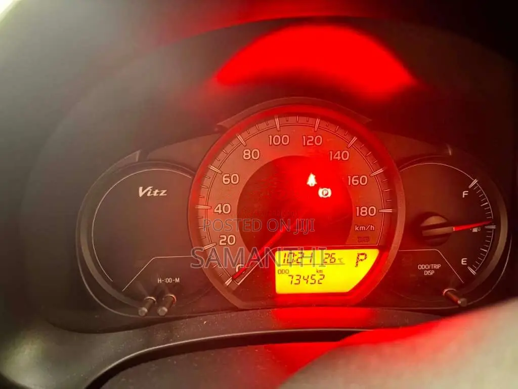 Toyota Vitz Edition 2 2018 Car (Used)
