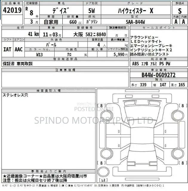 Nissan Dayz 2026 Car Brand New